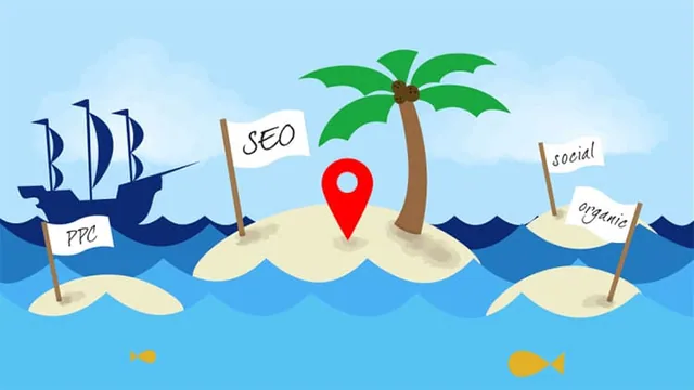 skills to make money online